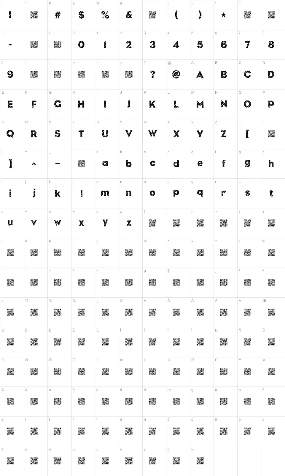 Mapa de caracteres da fonte Nuevo Disco