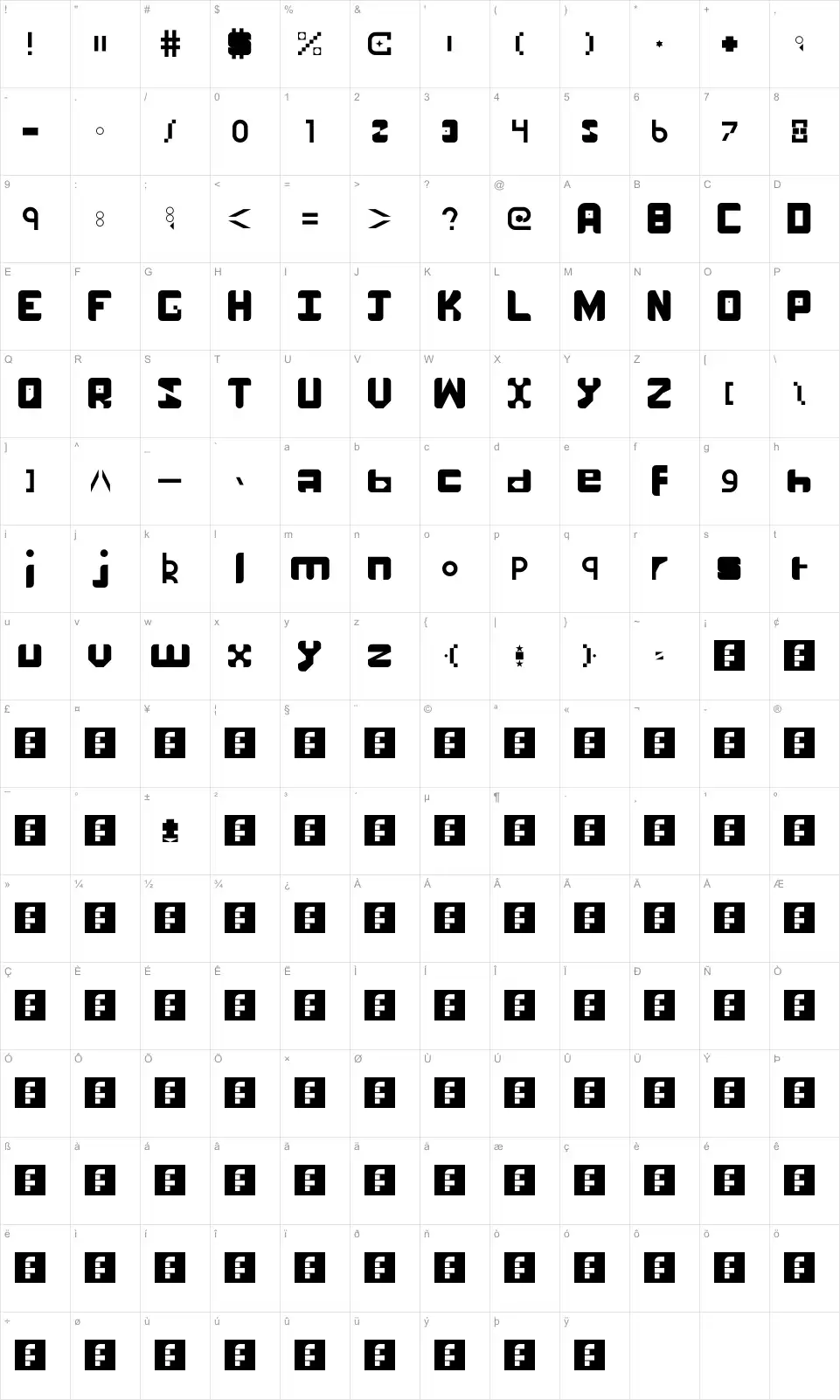 Mapa de caracteres da fonte Number One