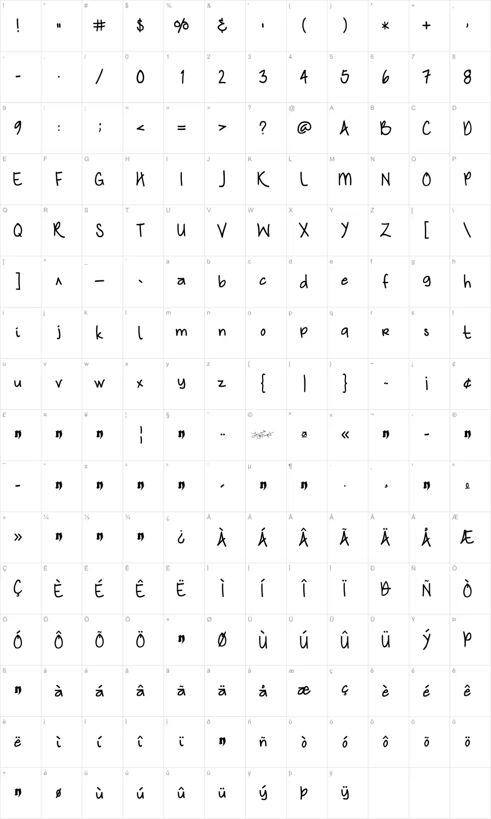 Mapa de caracteres da fonte Nymphs Handwriting