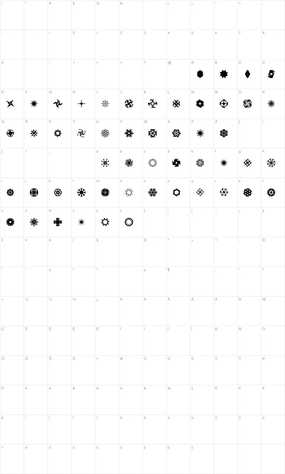 Mapa de caracteres da fonte OddBats