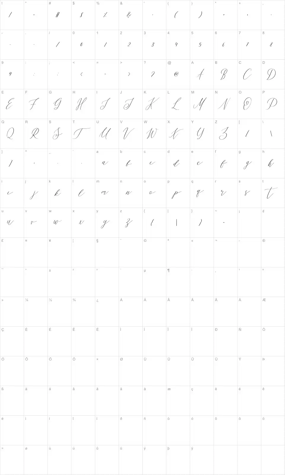 Mapa de caracteres da fonte Oh Samantha