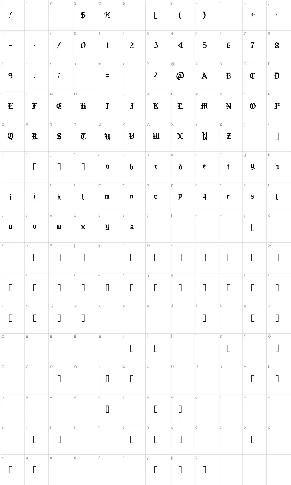 Mapa de caracteres da fonte Old Englished Boots