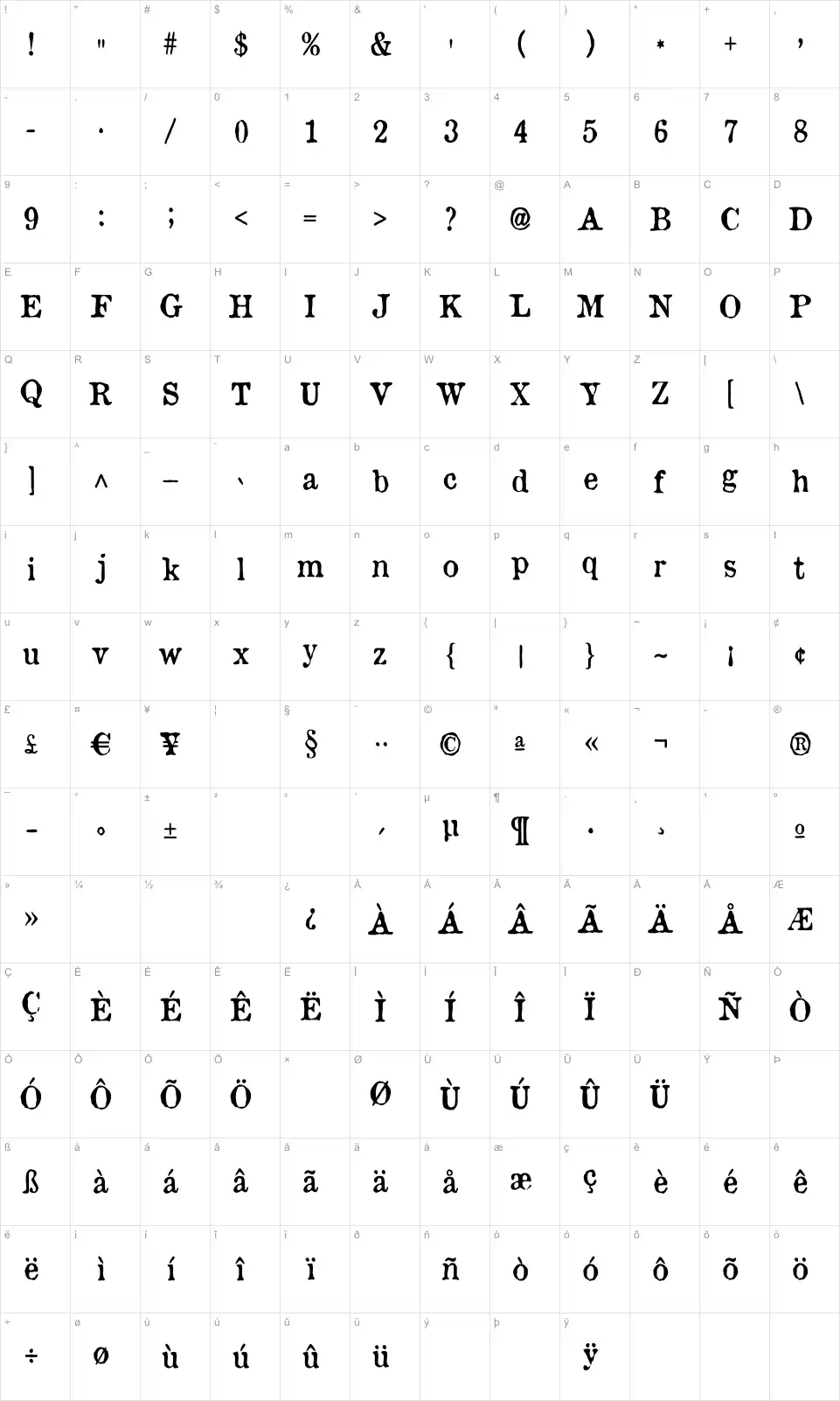 Mapa de caracteres da fonte Old Newspaper Types