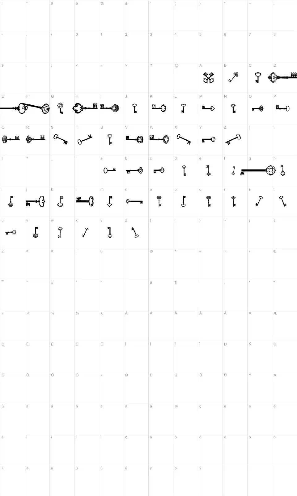 Mapa de caracteres da fonte Old Retro Keys TFB