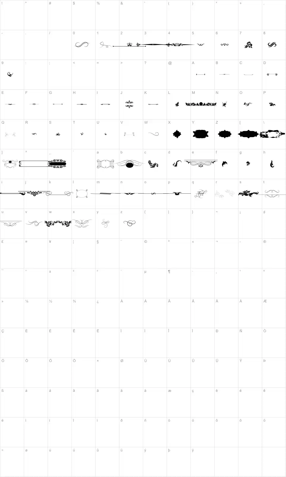 Mapa de caracteres da fonte Old Retro Labels TFB