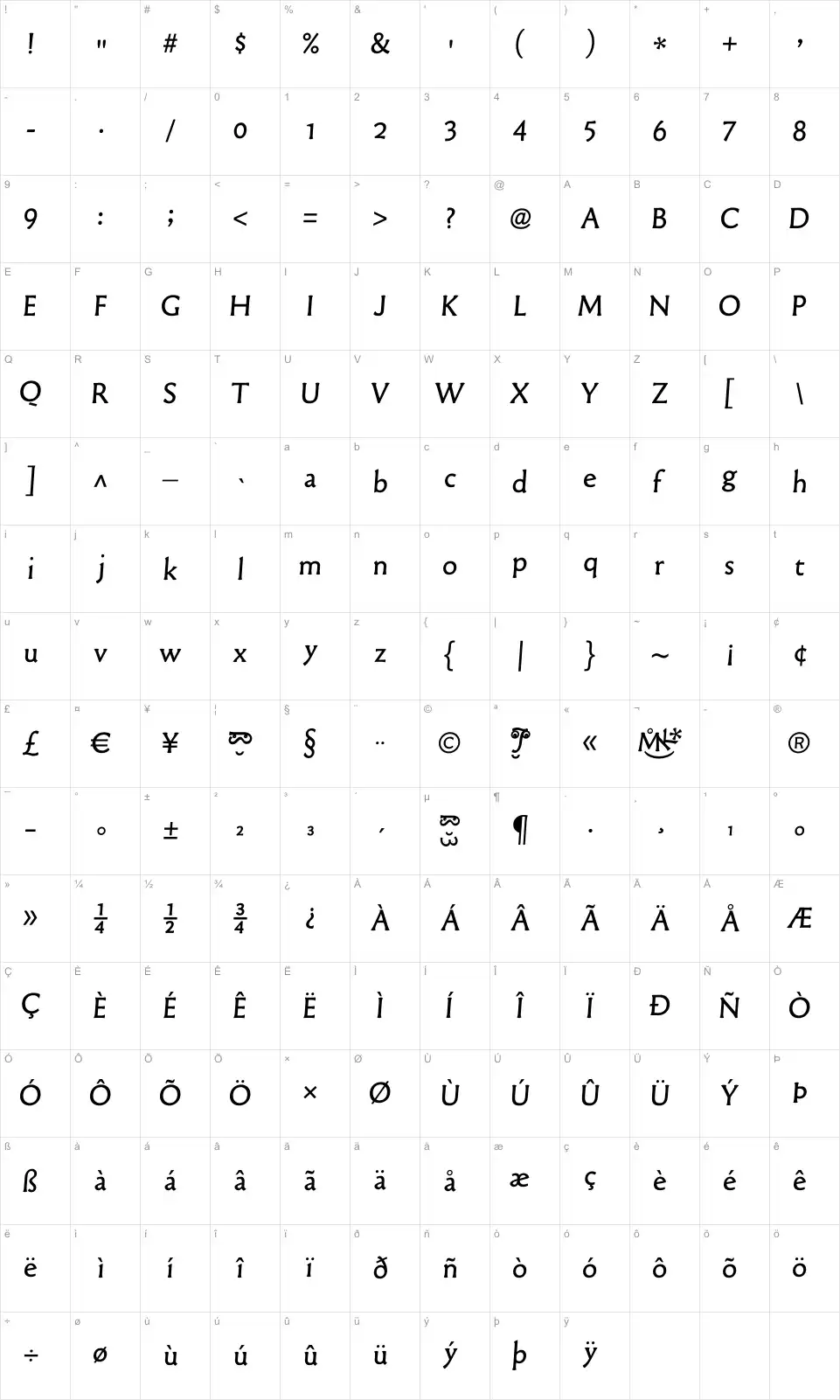Mapa de caracteres da fonte Old Typefaces