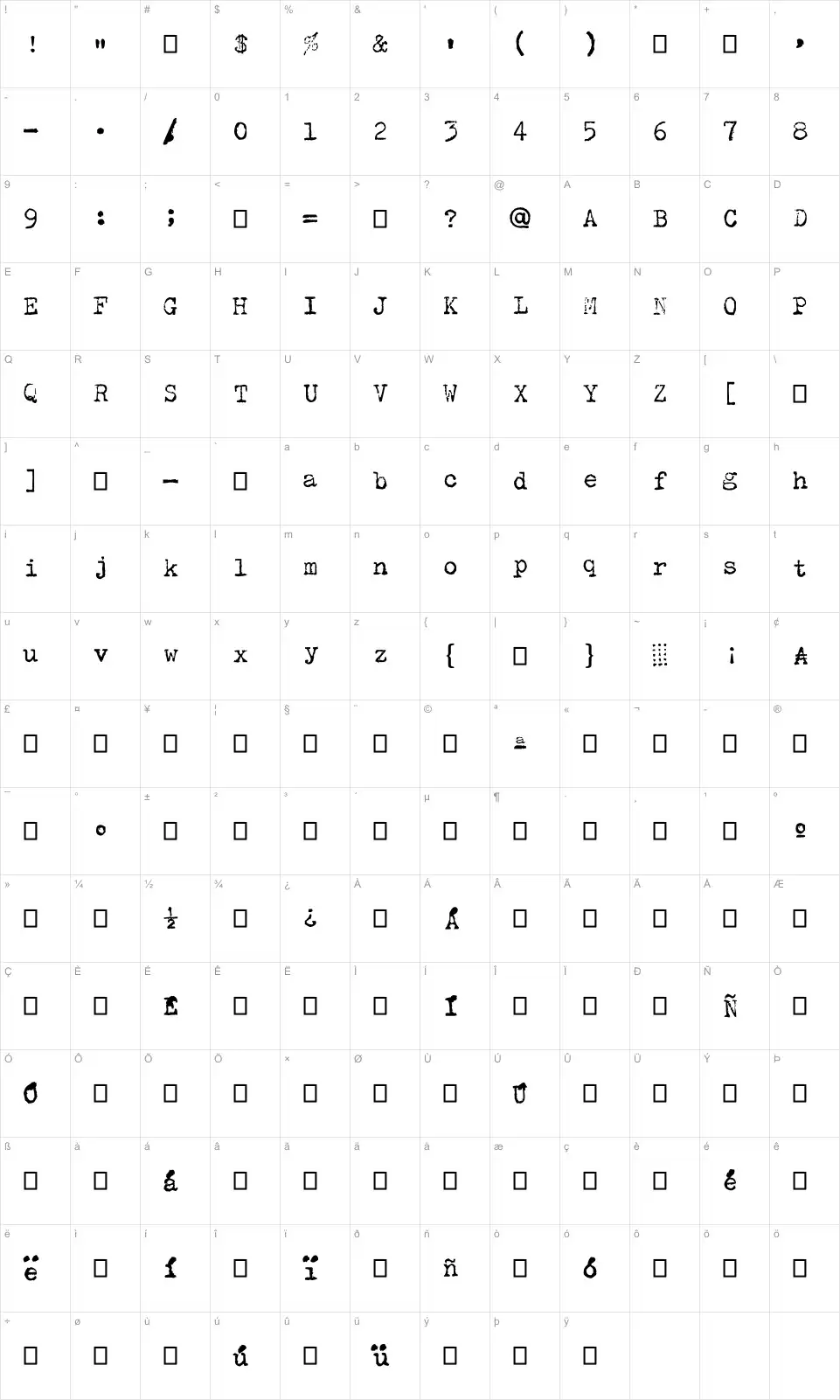 Mapa de caracteres da fonte Olivetti Type 2