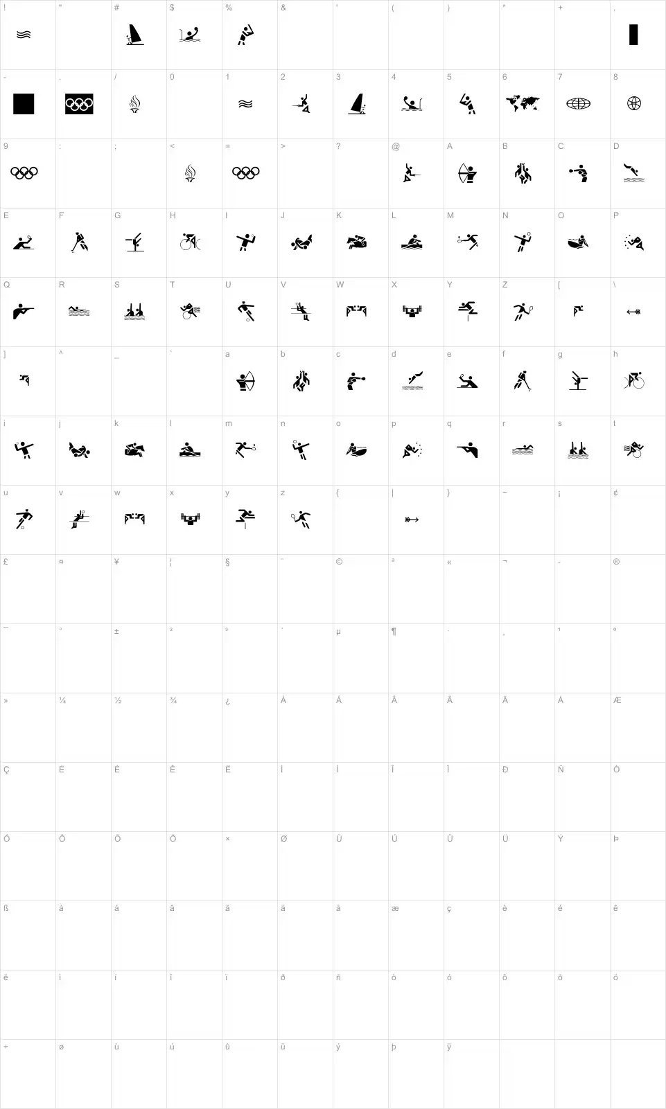 Mapa de caracteres da fonte Olympicons