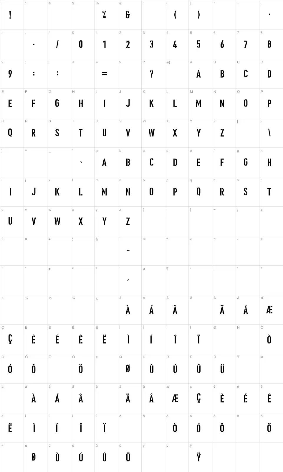 Mapa de caracteres da fonte Ombudsman Stencil