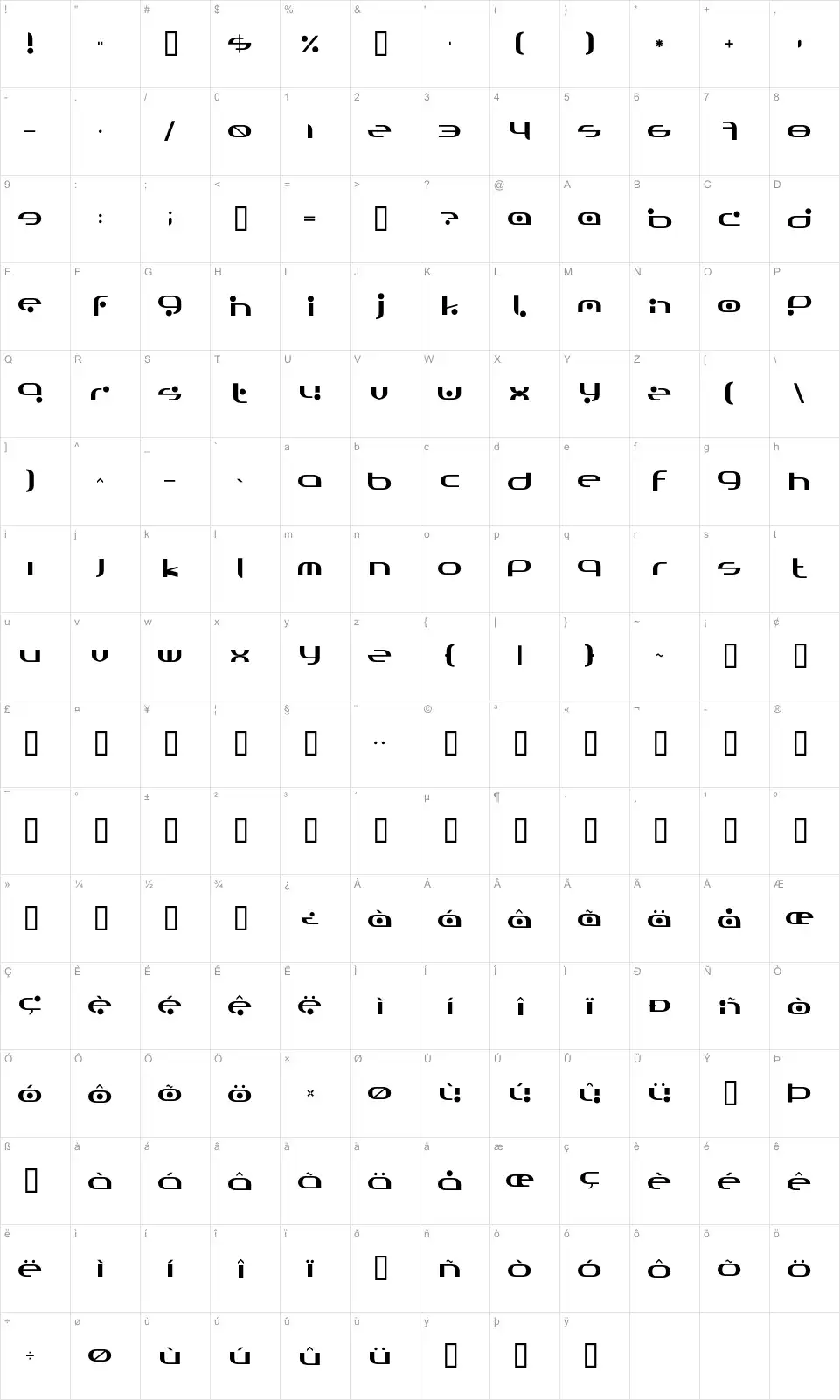 Mapa de caracteres da fonte Omicron