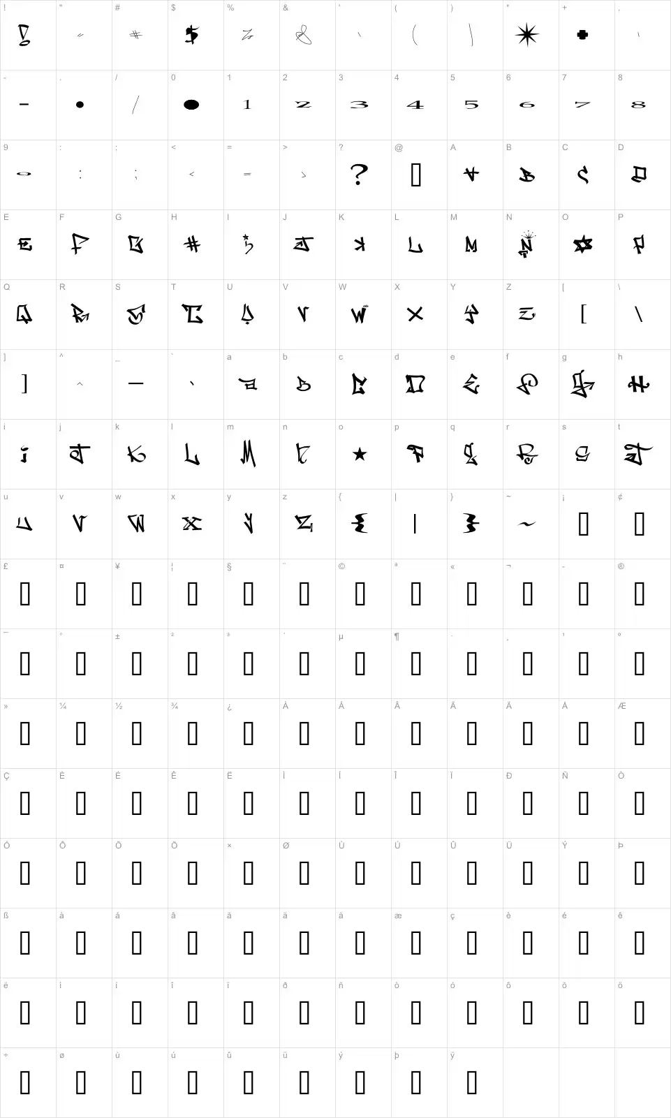 Mapa de caracteres da fonte One 8 Seven