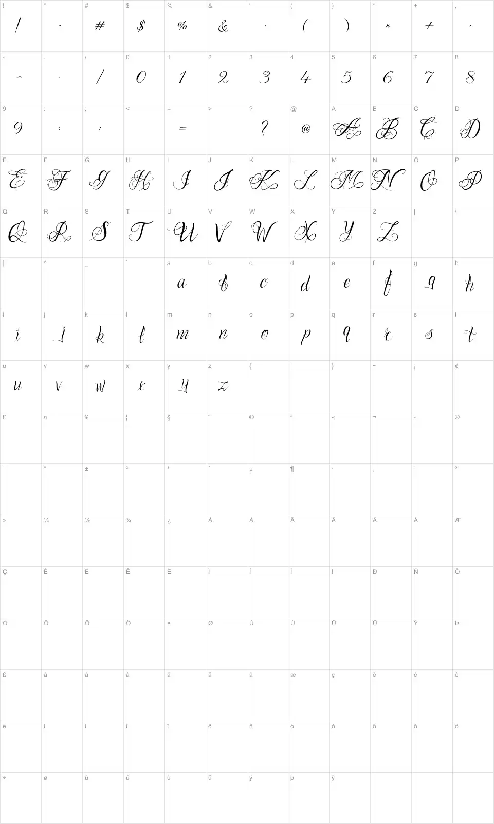 Mapa de caracteres da fonte One Chance