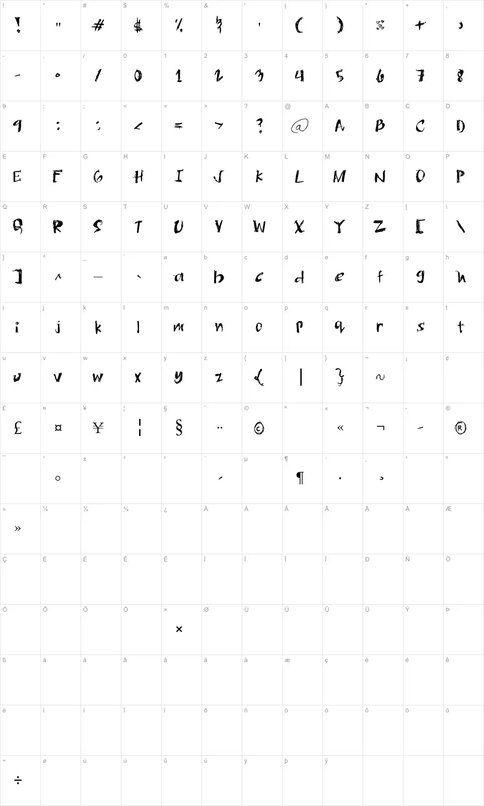 Mapa de caracteres da fonte One Miguel Shaded