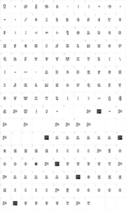 Mapa de caracteres da fonte One Percent