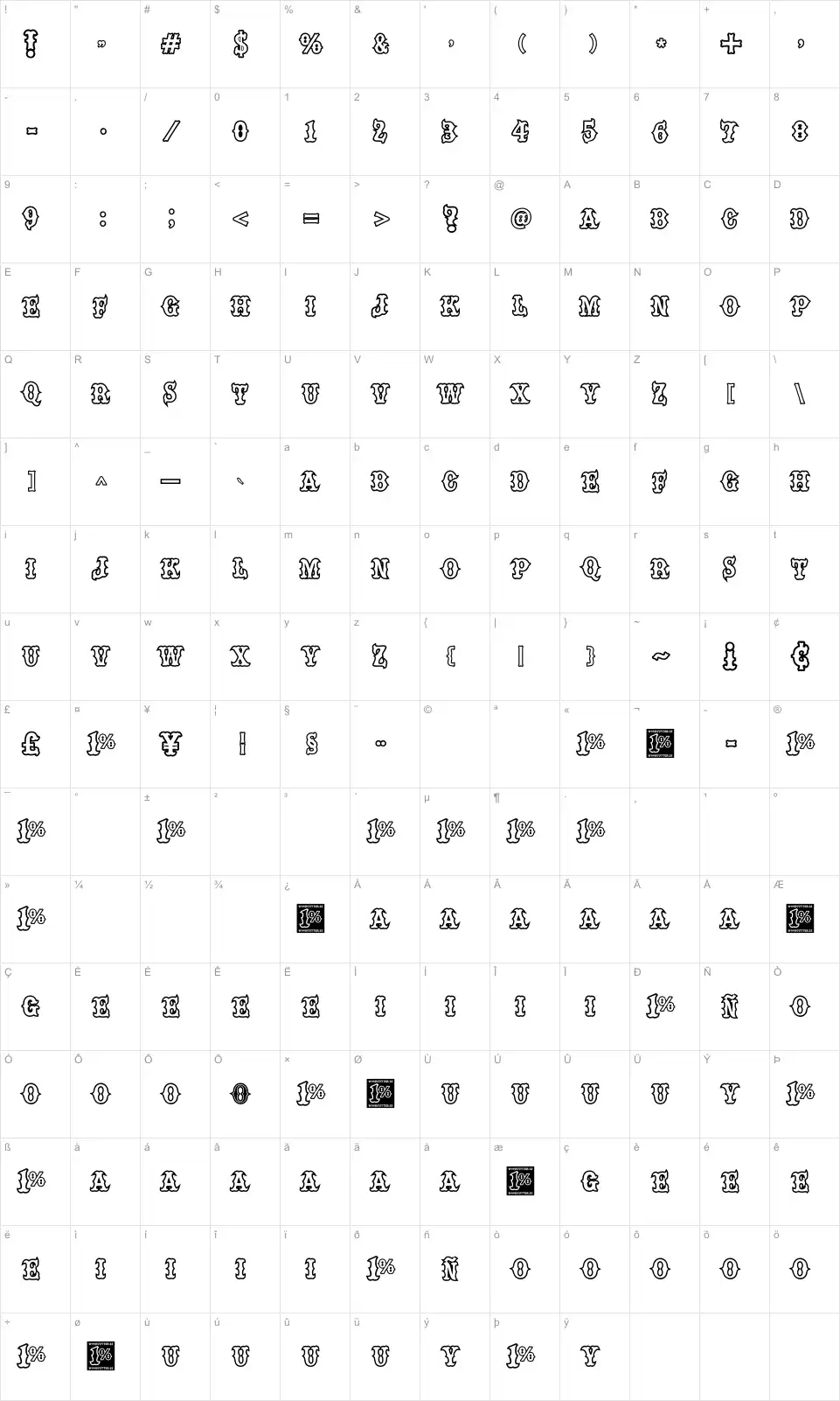 Mapa de caracteres da fonte One Percent