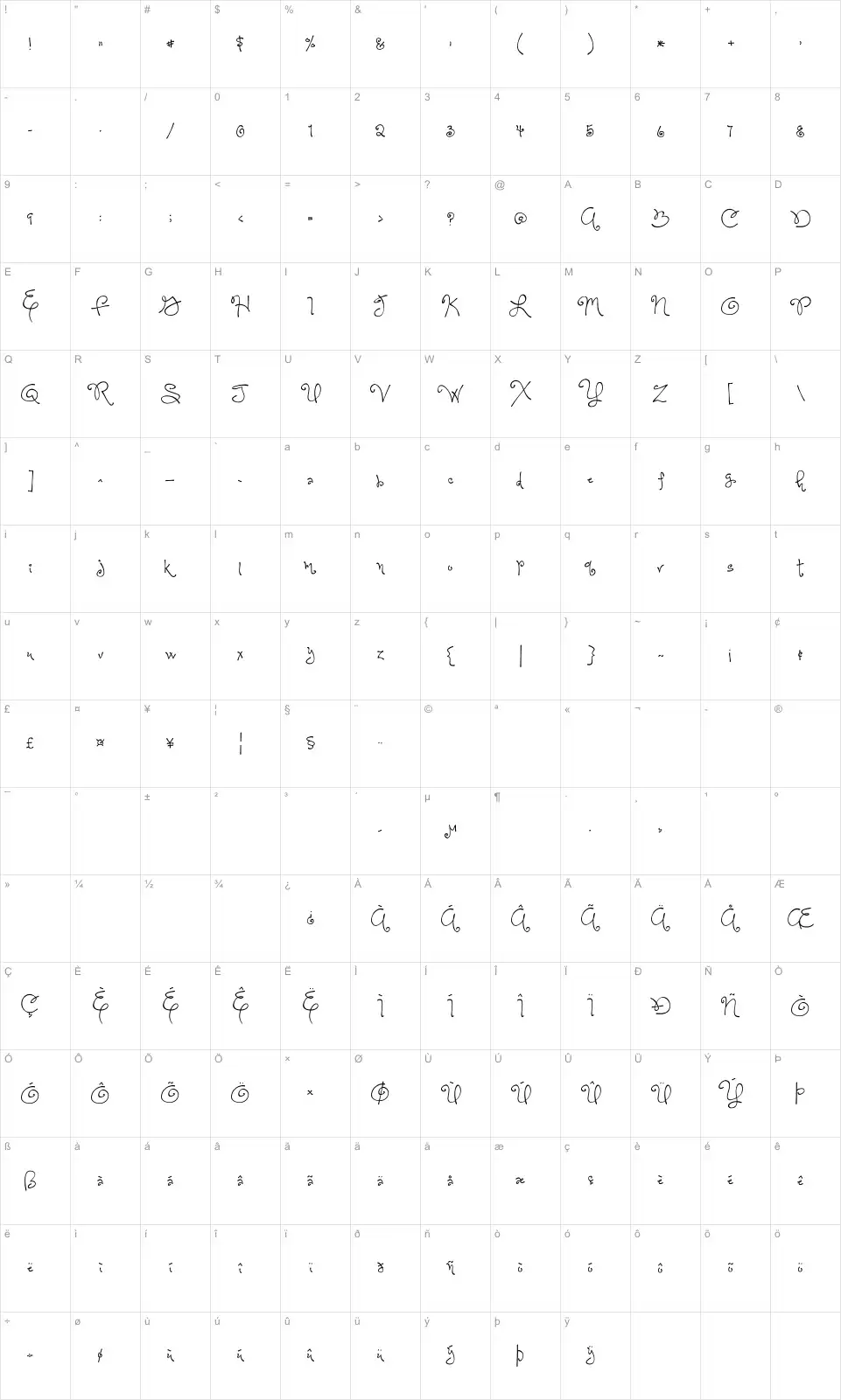 Mapa de caracteres da fonte One Starry Night