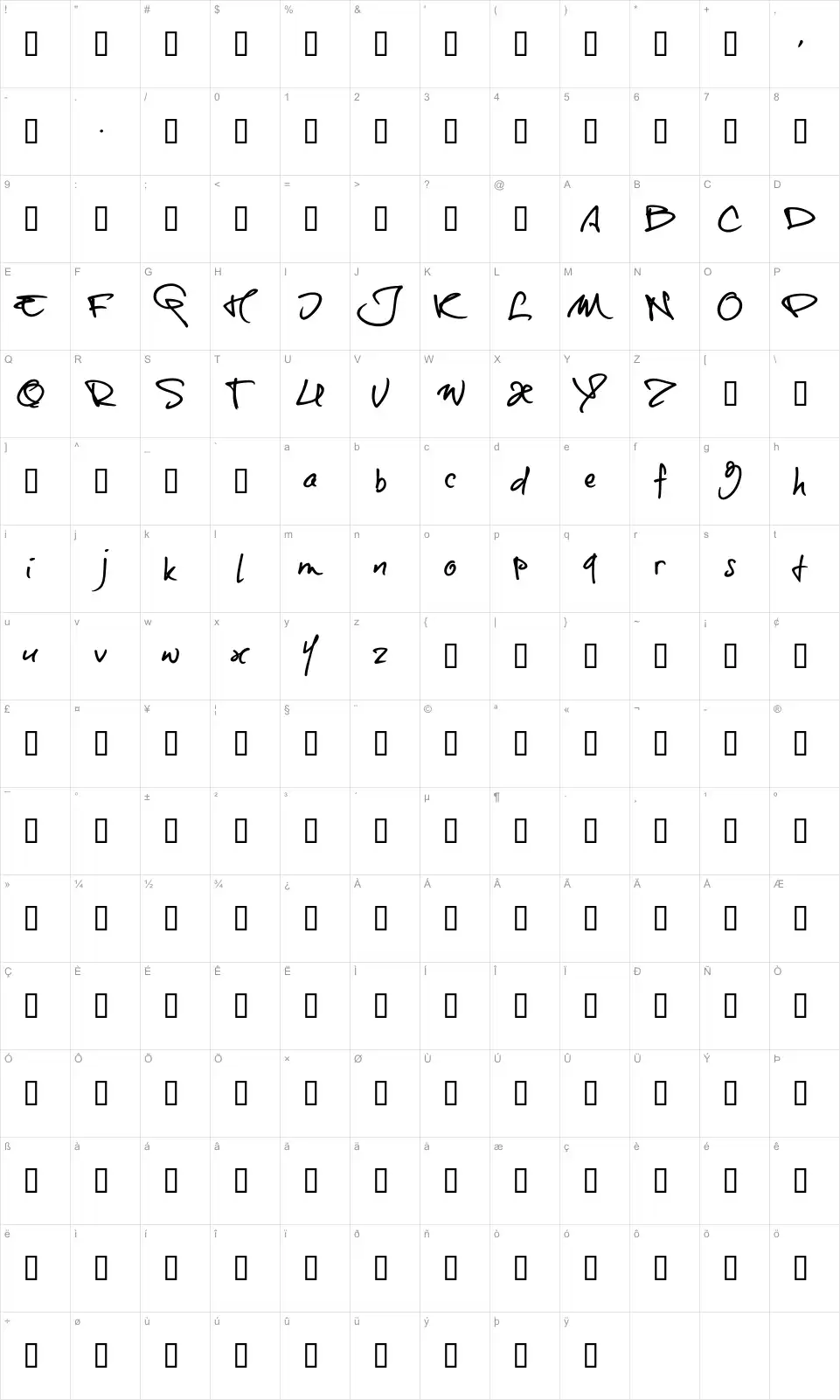 Mapa de caracteres da fonte Onetrick Tony