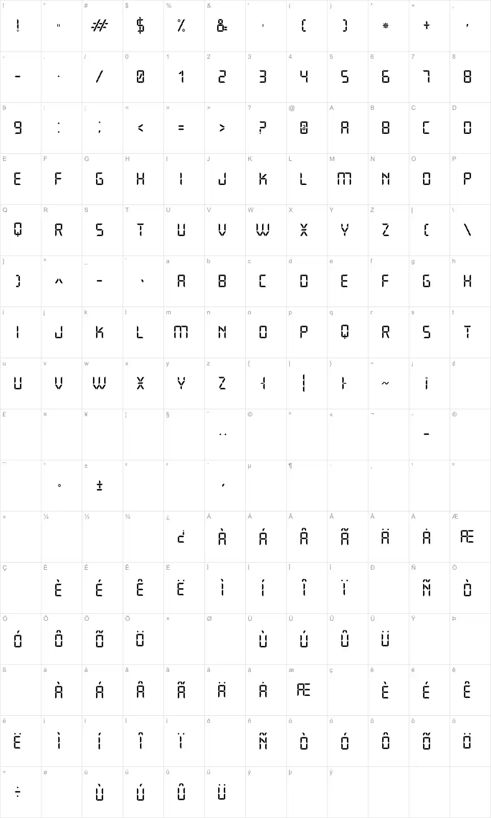 Mapa de caracteres da fonte Open 24 Display ST