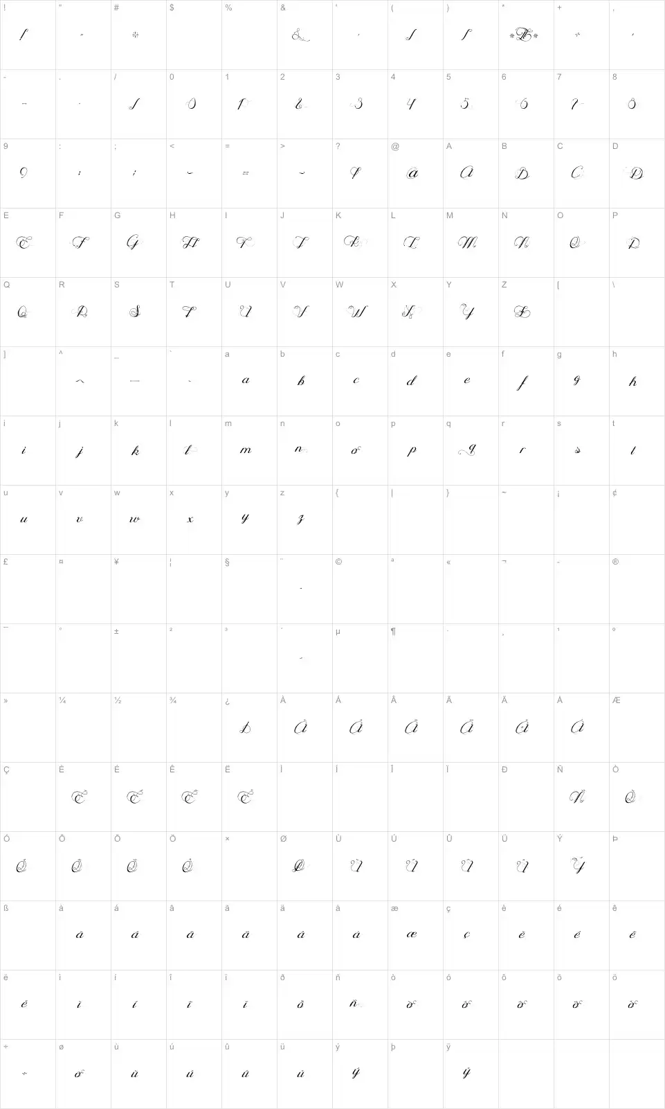 Mapa de caracteres da fonte Ophelia Script