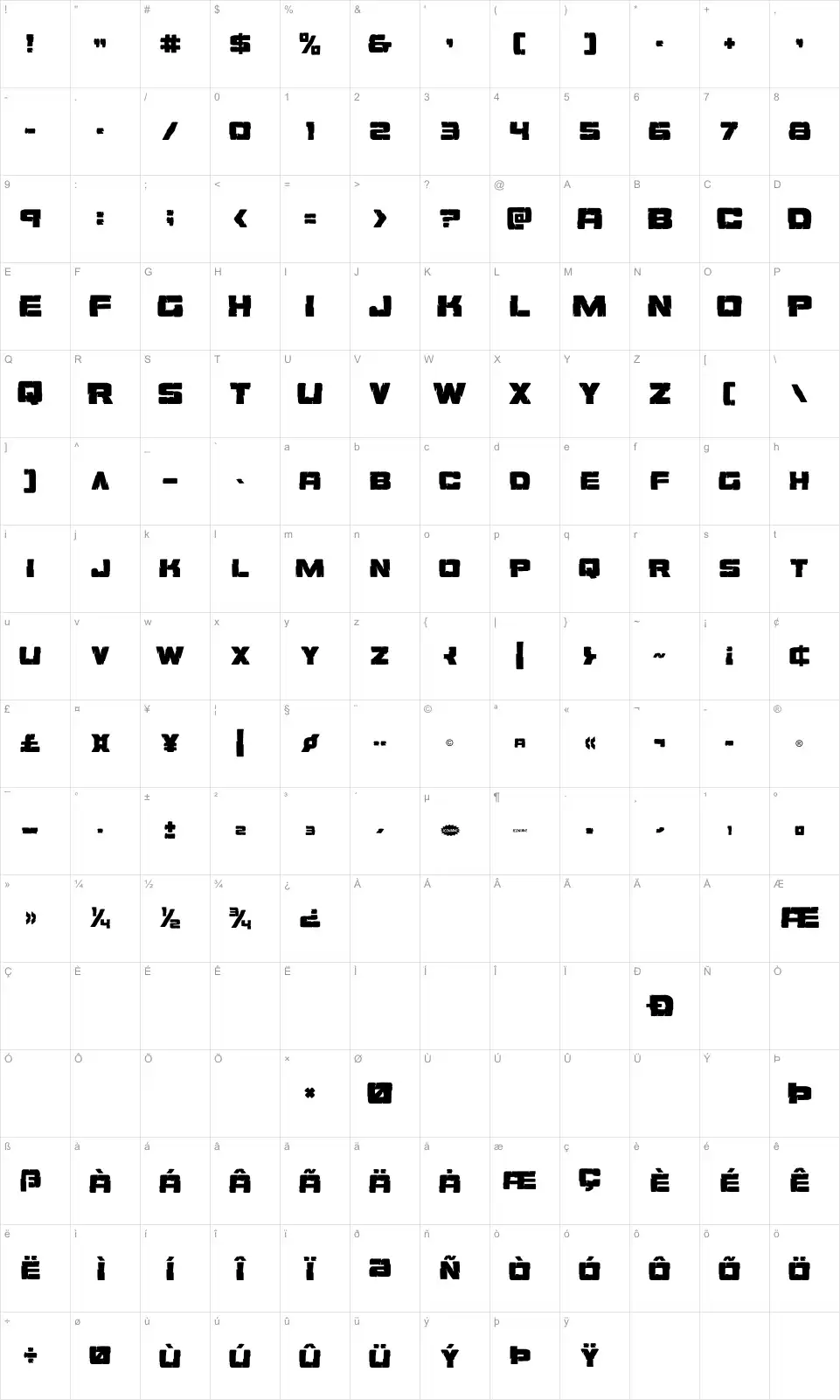 Mapa de caracteres da fonte Ore Crusher