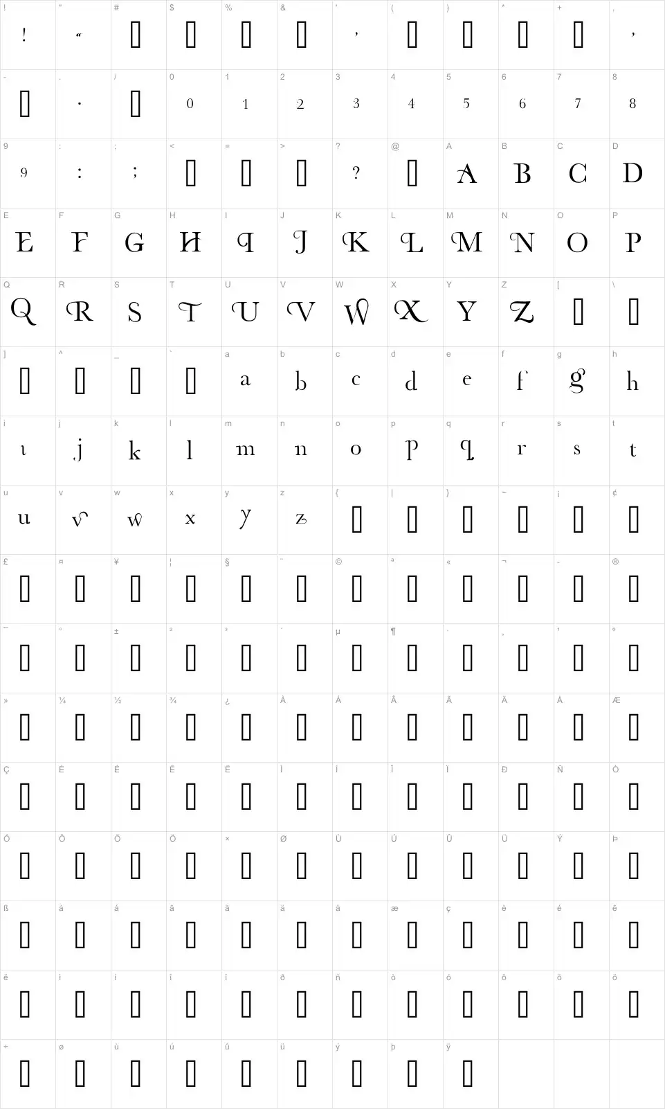 Mapa de caracteres da fonte Organic Elements