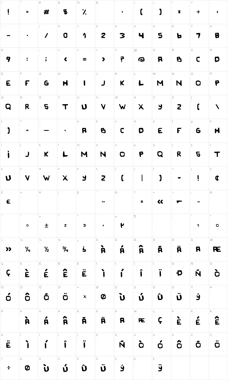 Mapa de caracteres da fonte Original Olinda Style