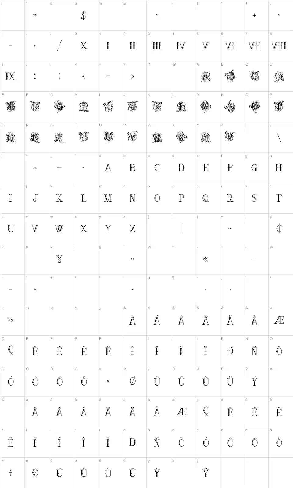 Mapa de caracteres da fonte Ornamental Versals
