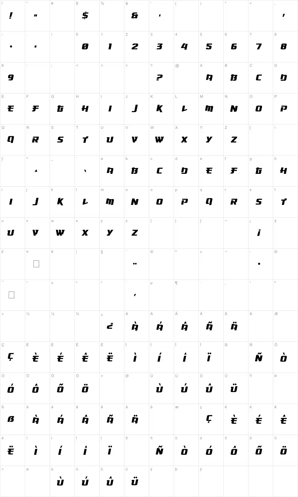Mapa de caracteres da fonte Osaka Sans Serif