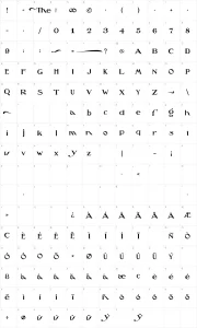 Mapa de caracteres da fonte Oz'sWizard