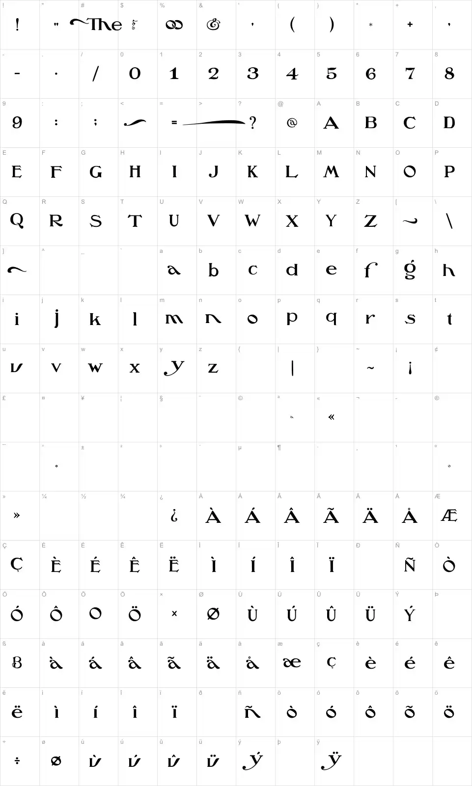 Mapa de caracteres da fonte Oz'sWizard