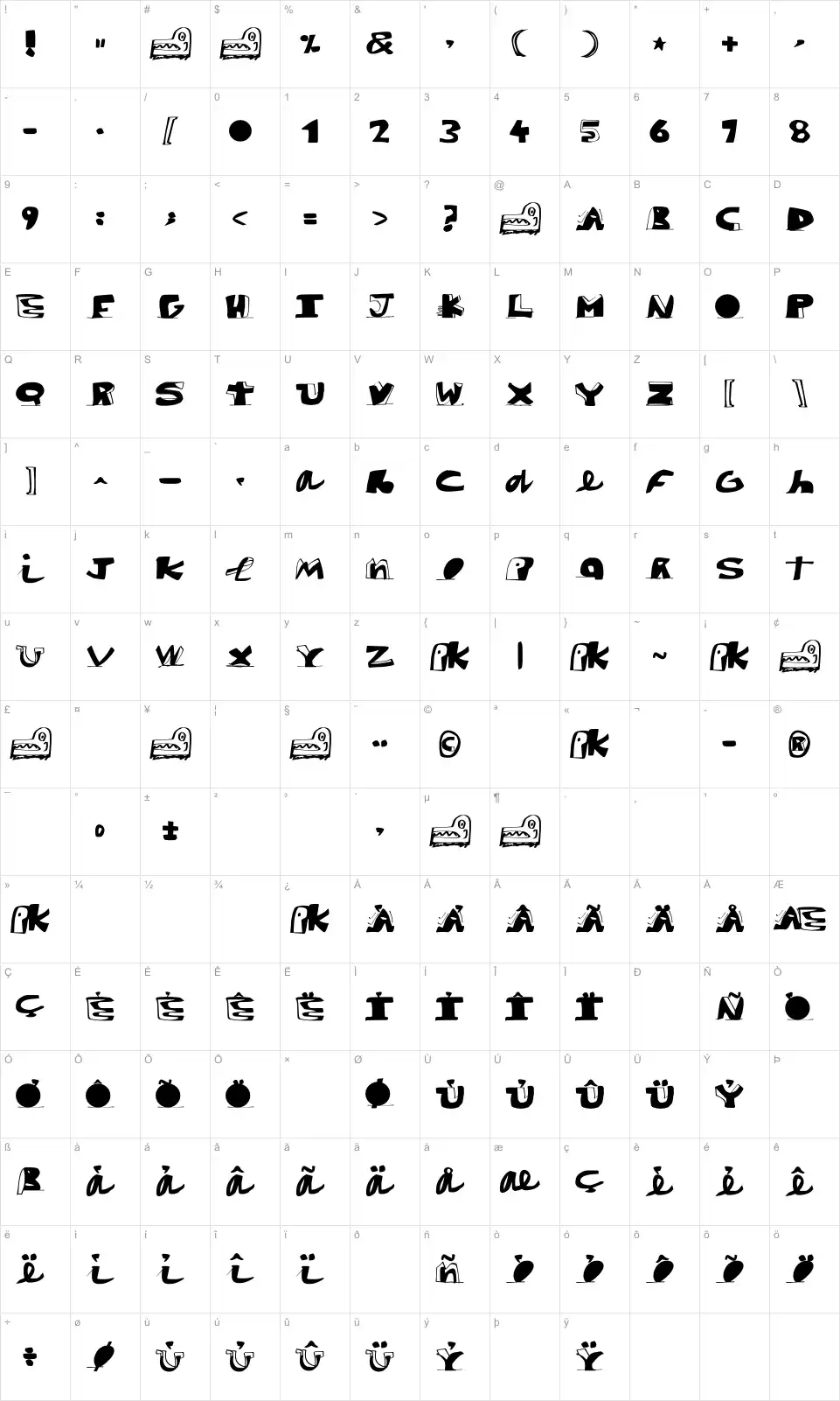 Mapa de caracteres da fonte Paint Black