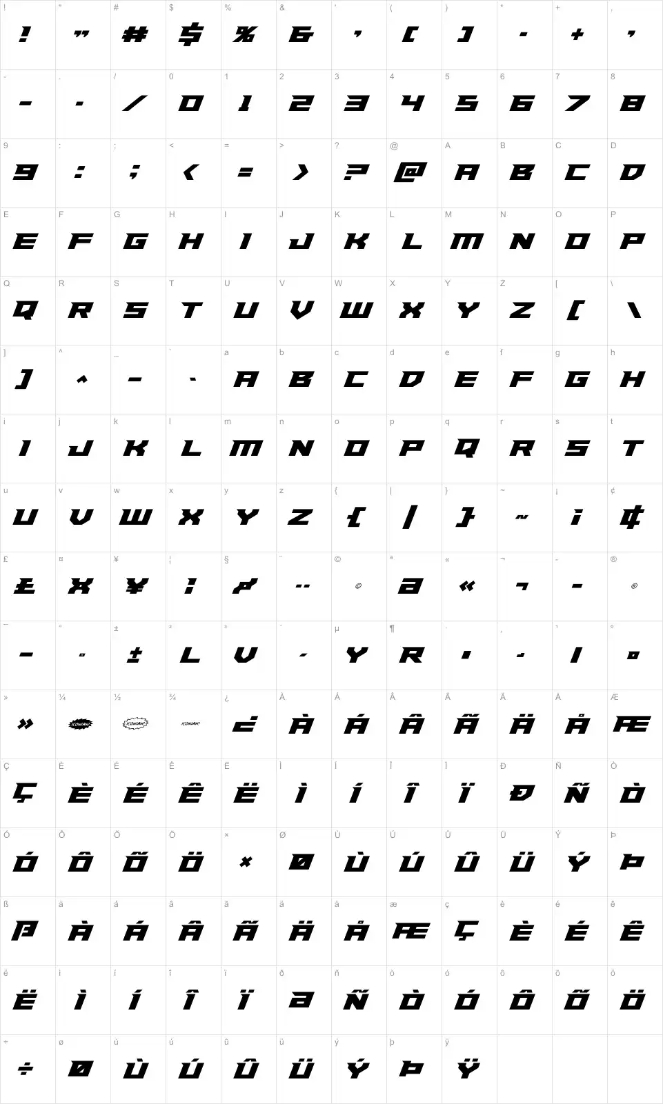 Mapa de caracteres da fonte Paladins