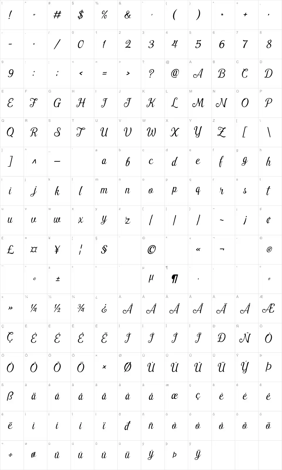 Mapa de caracteres da fonte Pamega Script