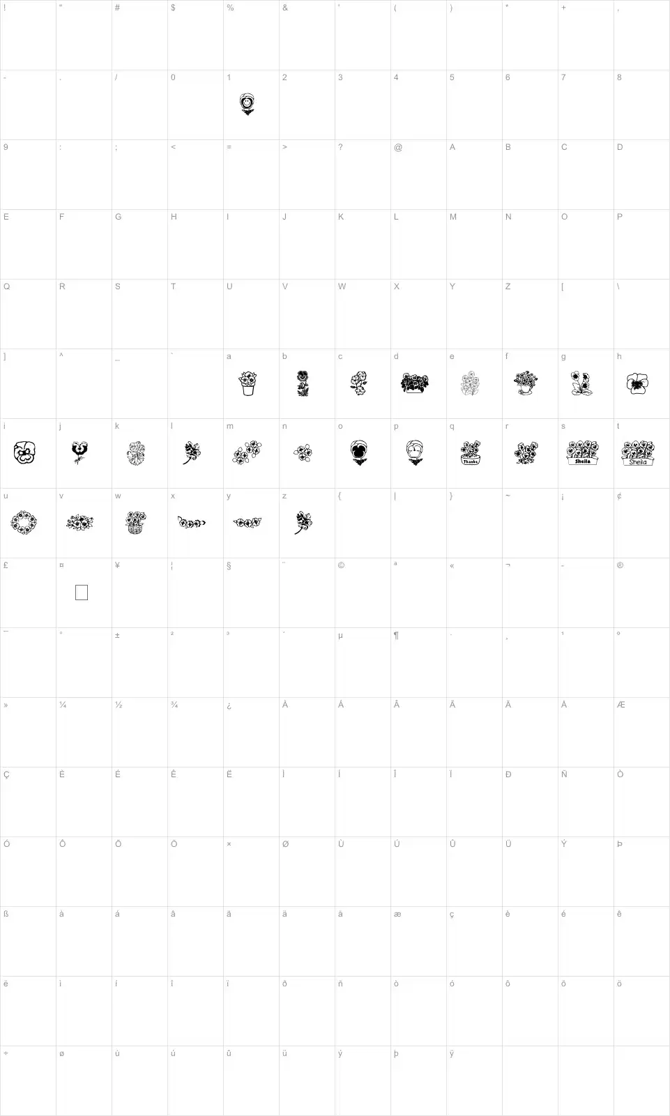 Mapa de caracteres da fonte Pansies 4 Sheila