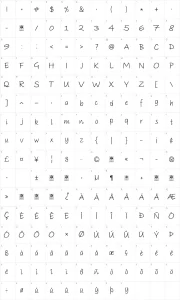 Mapa de caracteres da fonte Parole Script