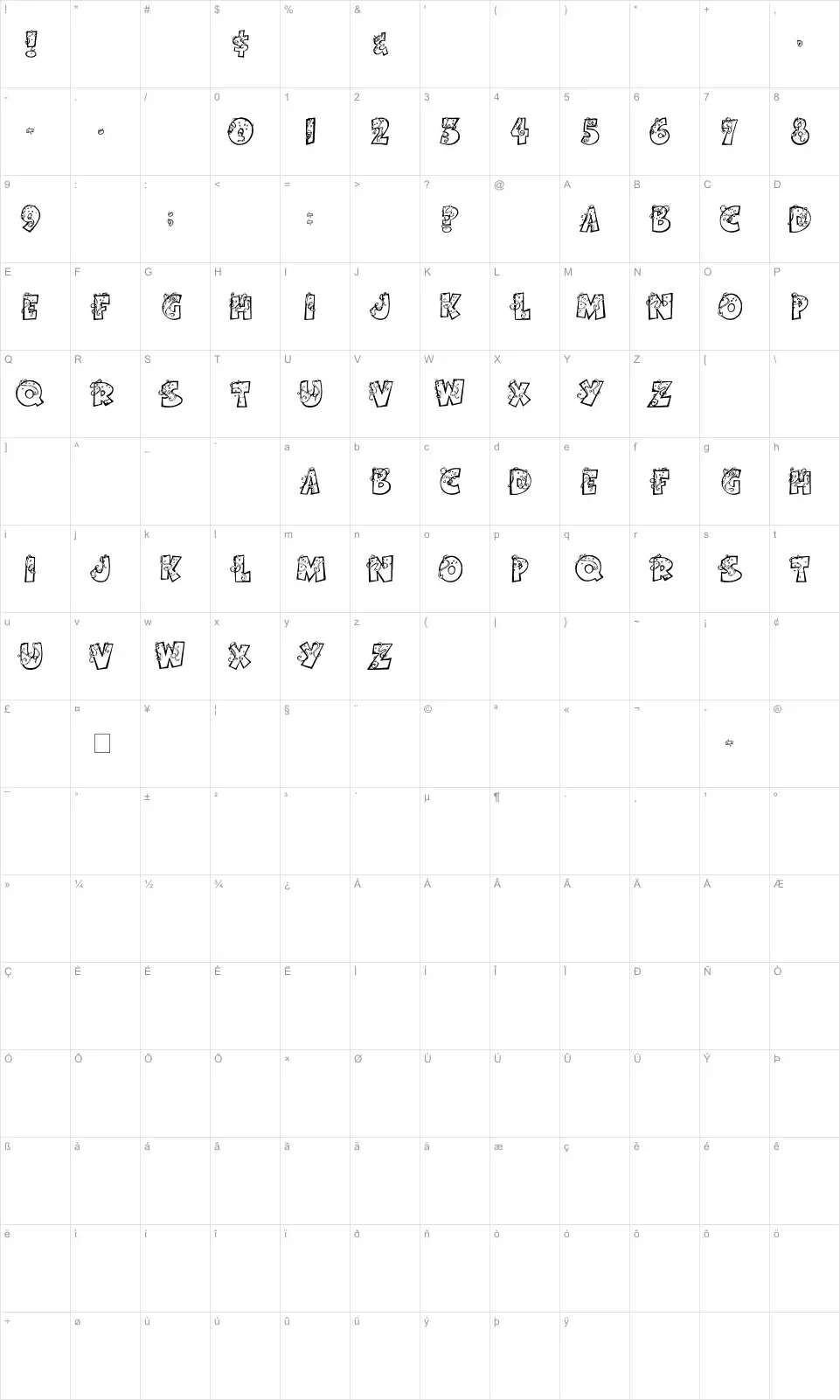 Mapa de caracteres da fonte Party by Tom