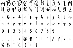 Mapa de caracteres da fonte Pastry Font | 1001 Free Fonts