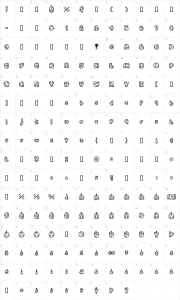 Mapa de caracteres da fonte Patches