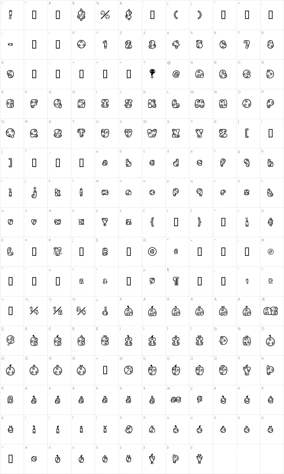 Mapa de caracteres da fonte Patches