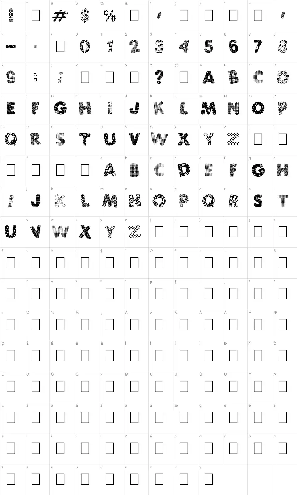 Mapa de caracteres da fonte PatchFun