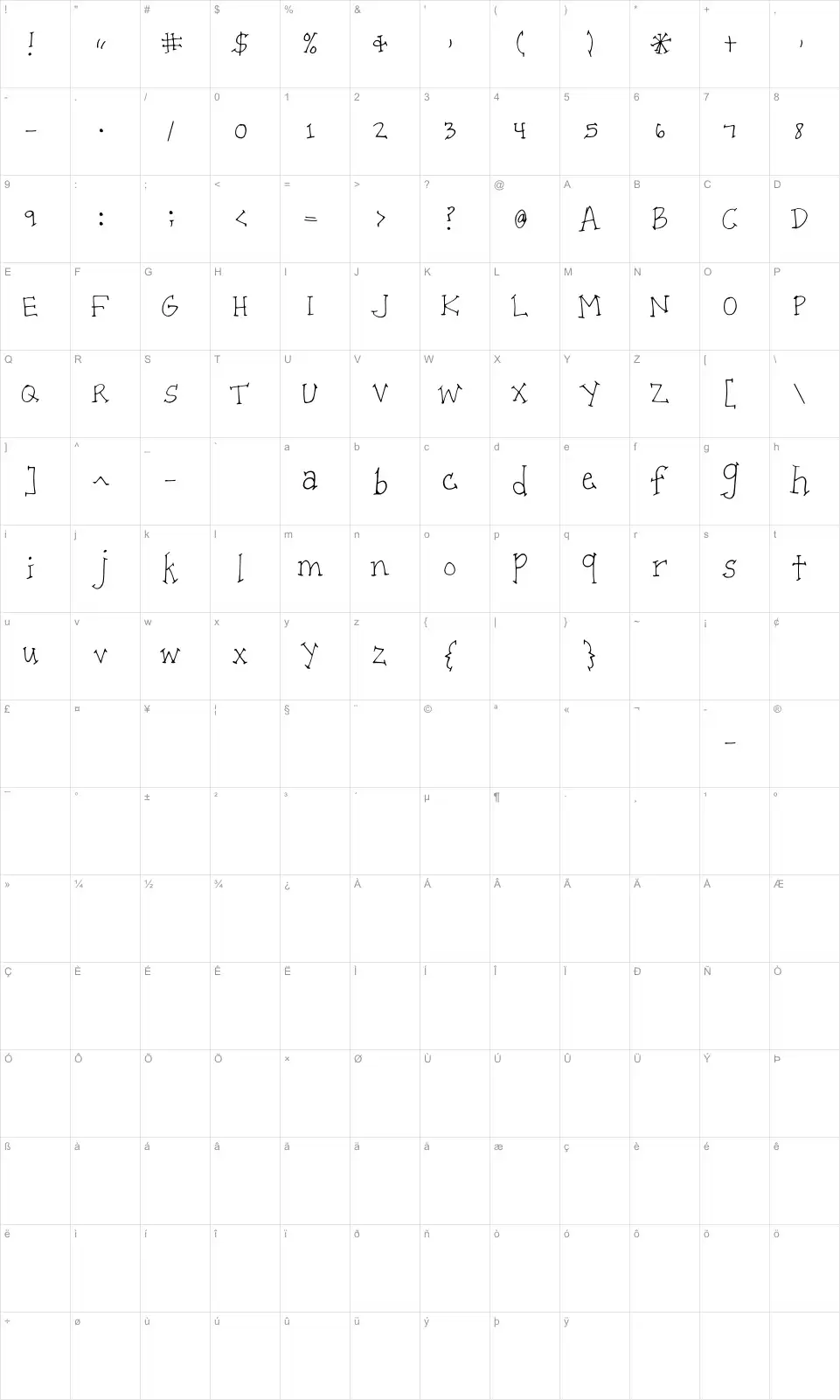 Mapa de caracteres da fonte Patient Paige
