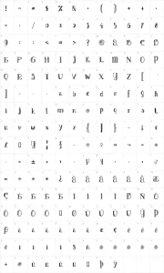 Mapa de caracteres da fonte Patterns & Dots