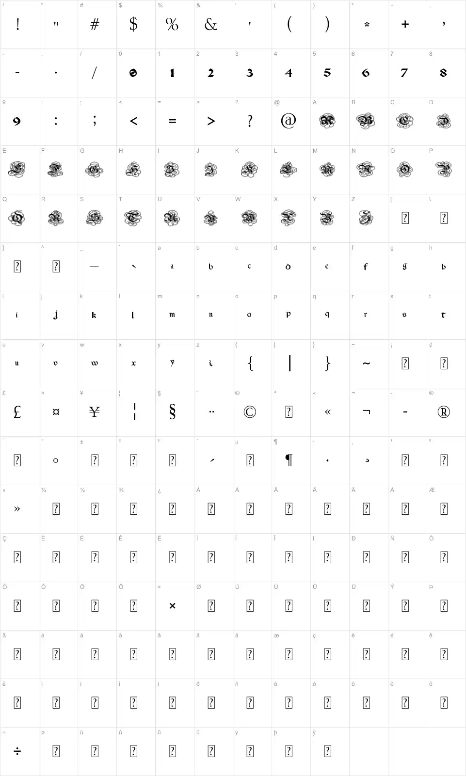 Mapa de caracteres da fonte Pauls Gothic Curls