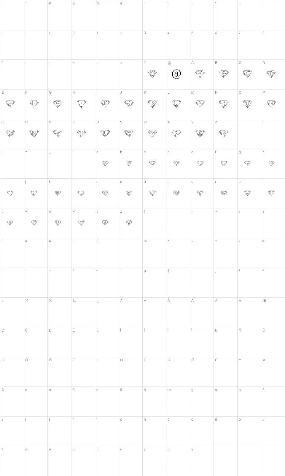 Mapa de caracteres da fonte Pauls Super Font