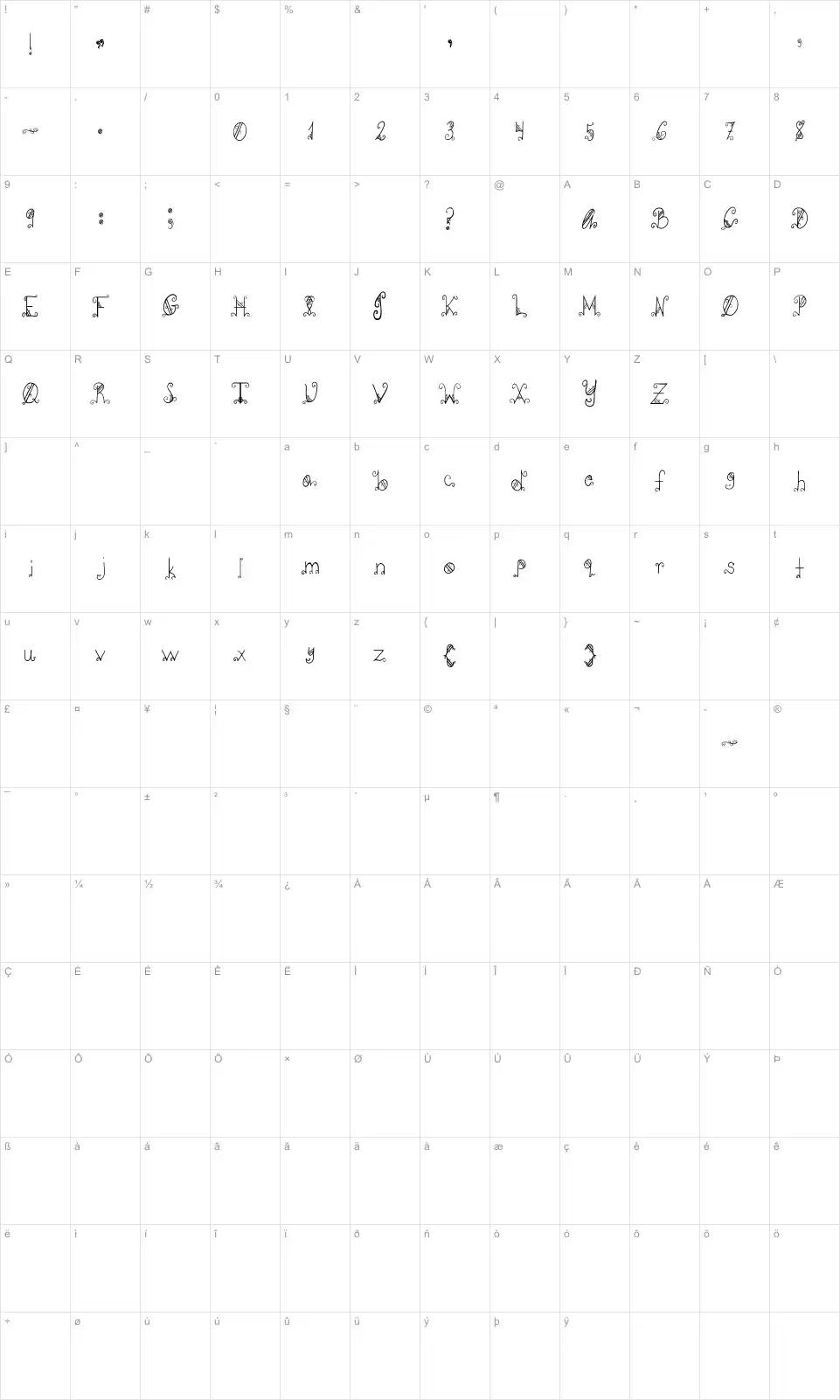 Mapa de caracteres da fonte PC-GothicScroll