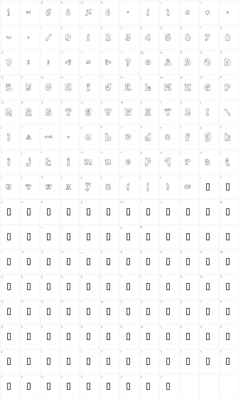 Mapa de caracteres da fonte PC Snowballs