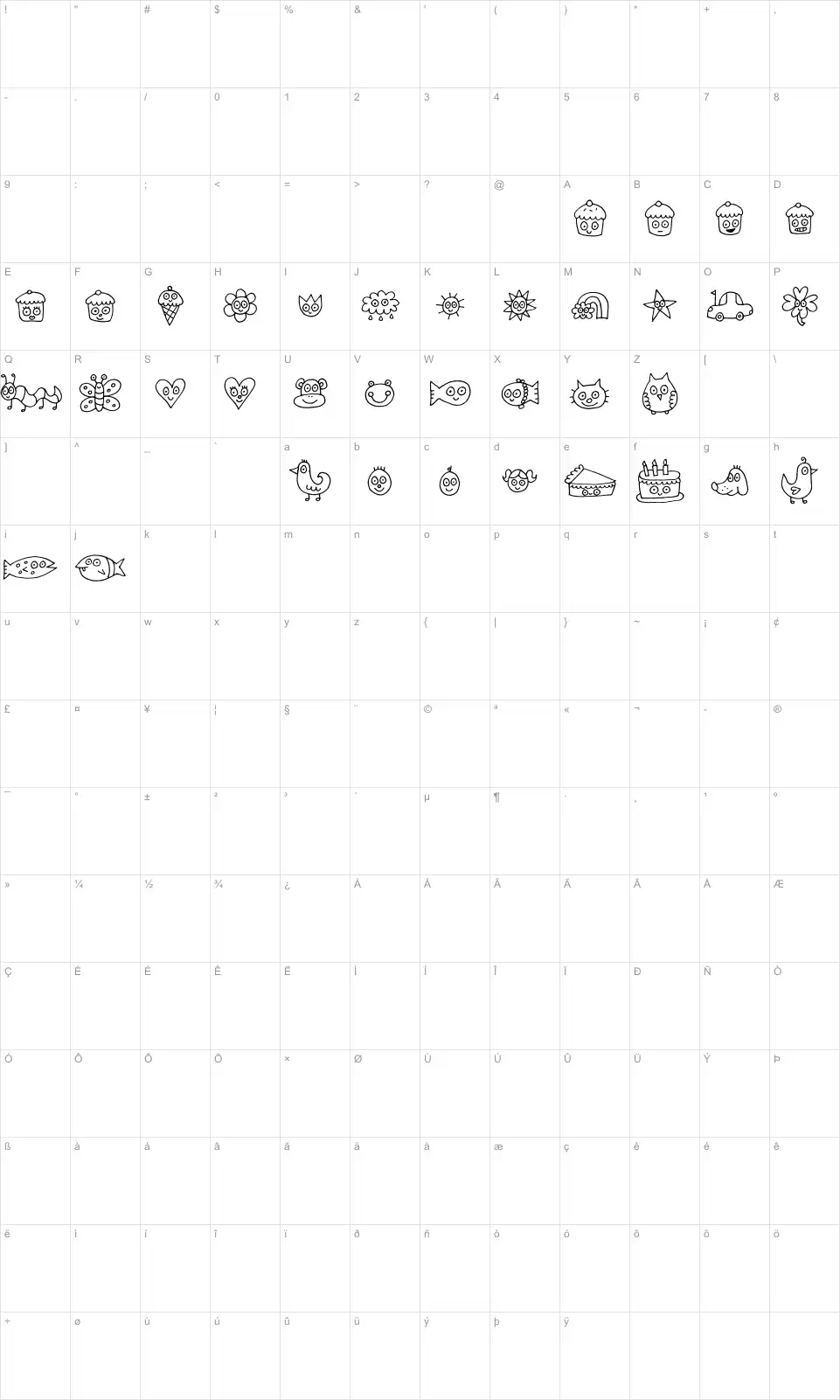 Mapa de caracteres da fonte Pea Jelene's Doodles