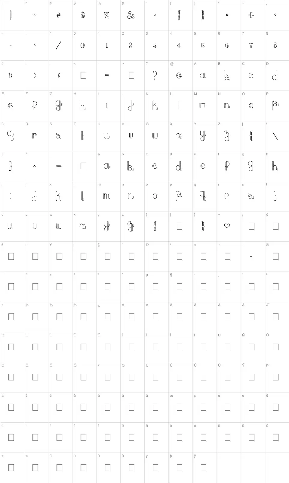 Mapa de caracteres da fonte Peach Sundress