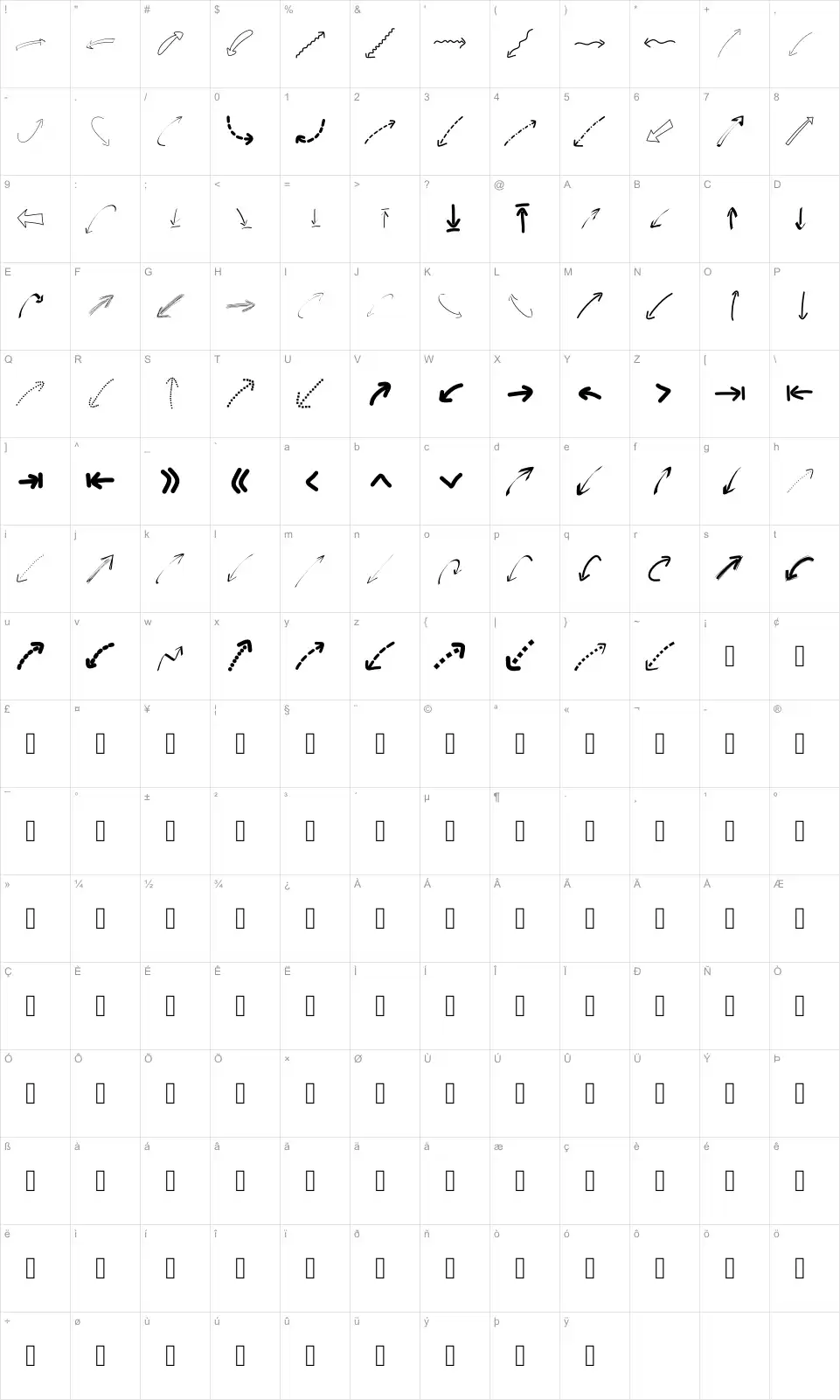 Mapa de caracteres da fonte Peax Webdesign arrows