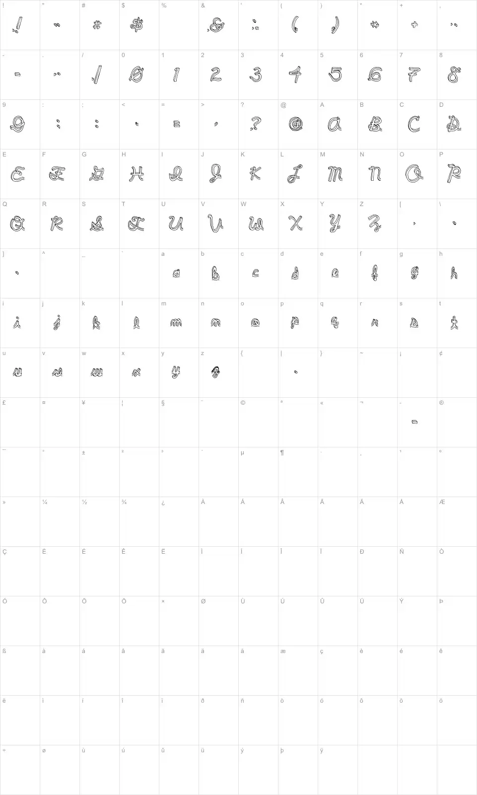 Mapa de caracteres da fonte Pee Pants Script